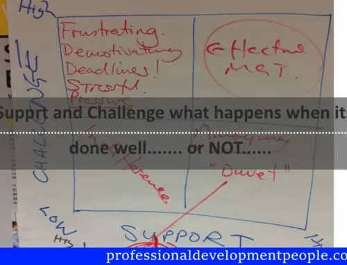 What happens if colleagues are not supported or challenged at work?