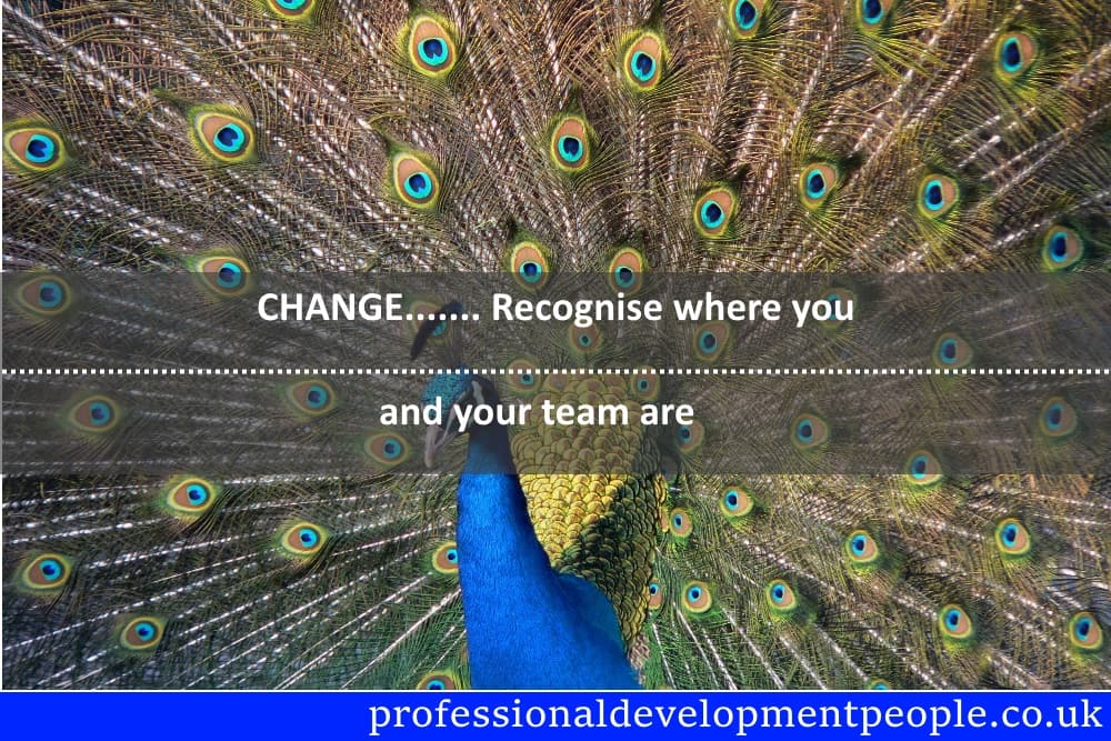 Change