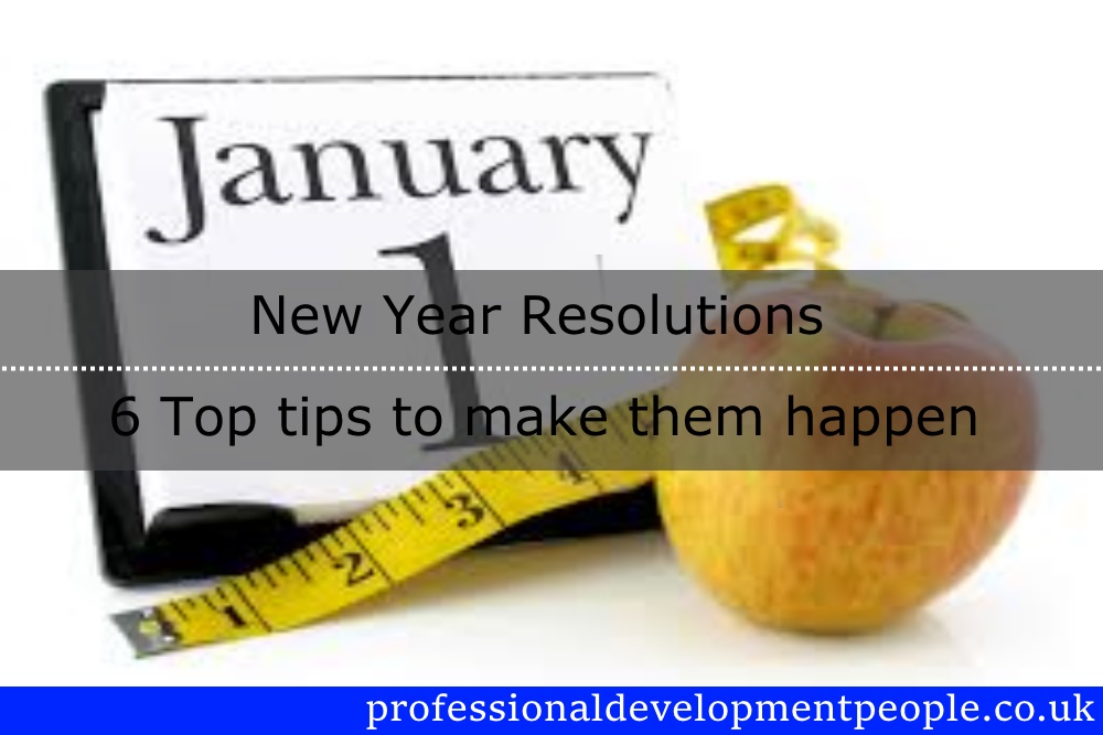 resolutions